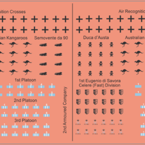 Italian Decals (Based on ‘FoW IT940’) – Water Decals – Waterslide – 1/100 Scale