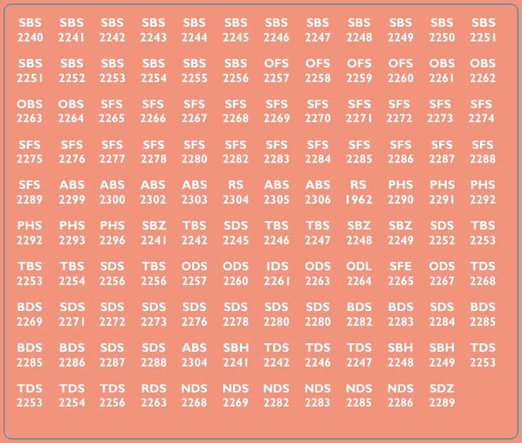 NSWGR RUB Car Additional Numbers & Letters – Multi-Scale Waterslide Decals