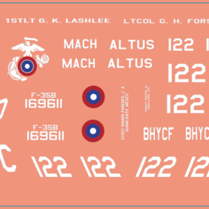 Italeri F-35B Lightning II – Multi-Scale Waterslide Decals