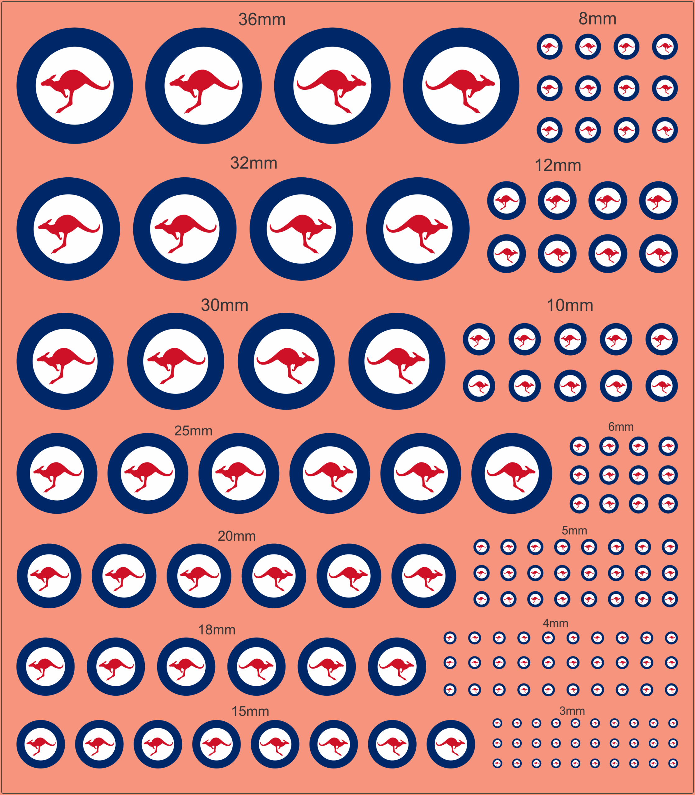 Air Force Roundel Australia – Multi-Scale Waterslide Decals