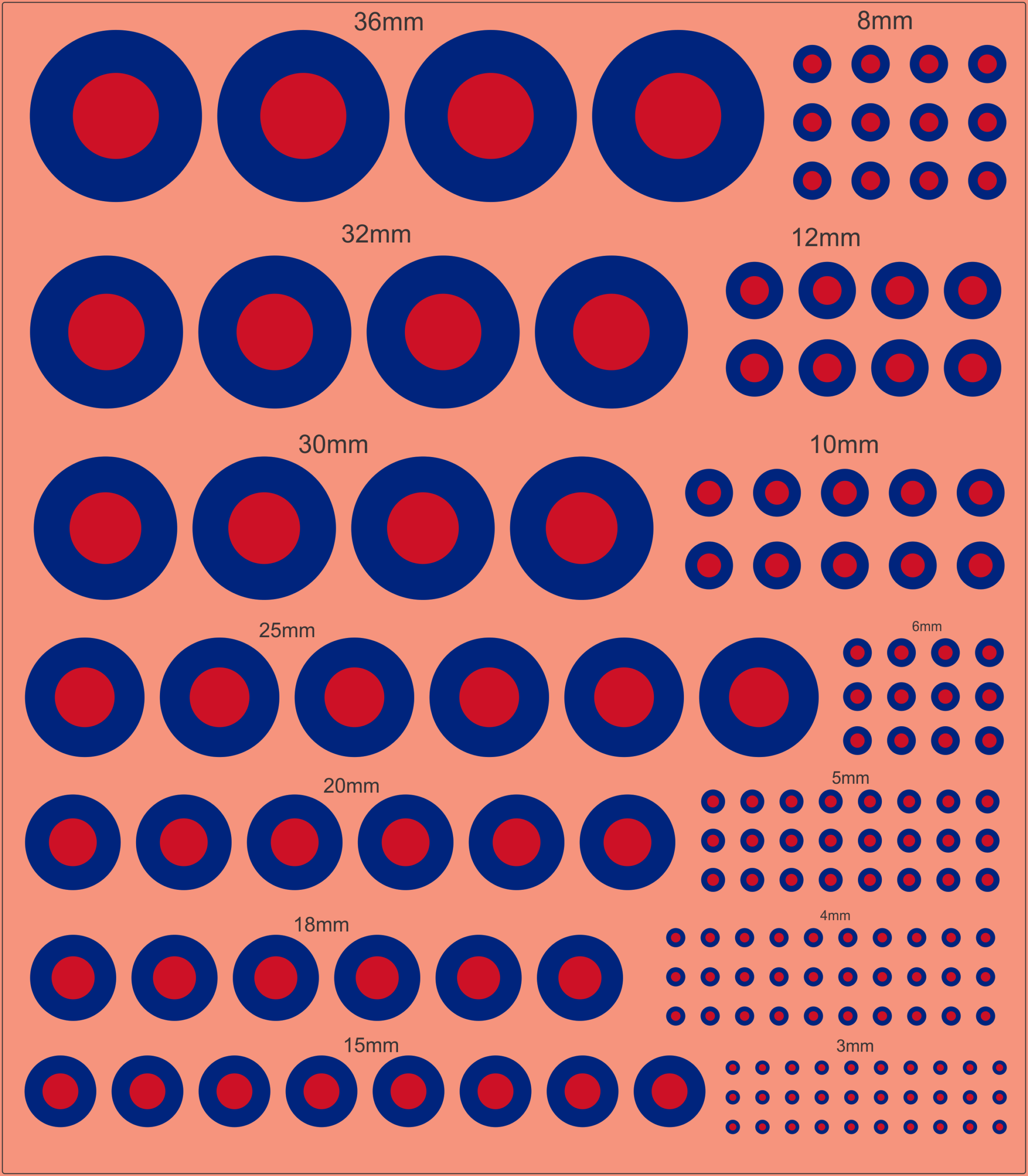 UK RAF Roundel – Multi-Scale Waterslide Decals